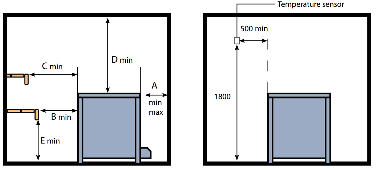 Oceanic Floor Standing Sauna Heater clearance distances