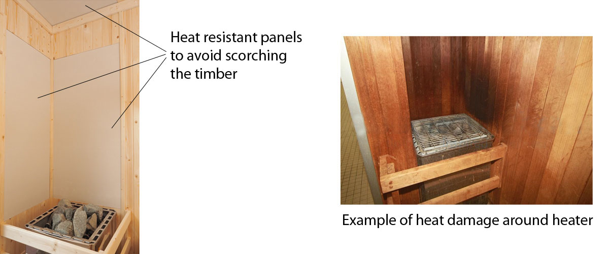 Oceanic heavy duty sauna heat proof panels